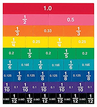 ETA hand2mind Rainbow Fraction and Decimal Tiles, Plastic (Set of 51)