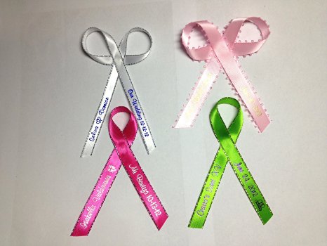 50 Personalized Printed Ribbon 1/4" or 3/8" for Birthday. Baby Shower, Sweet 15, 16 and other Occasion