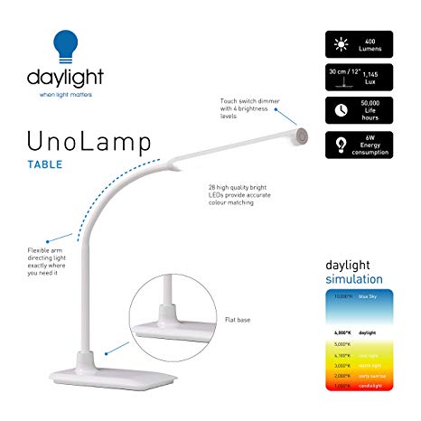 Daylight Company Uno Lamp Table, White