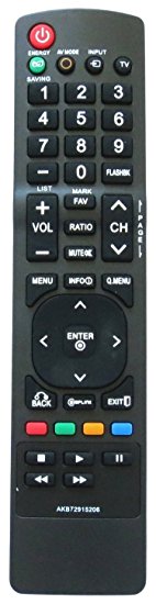 Beyution Lg Electronics/Zenith Remote for AKB72915206