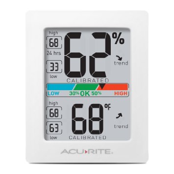 AcuRite 01083M Pro Accuracy Temperature and Humidity Monitor