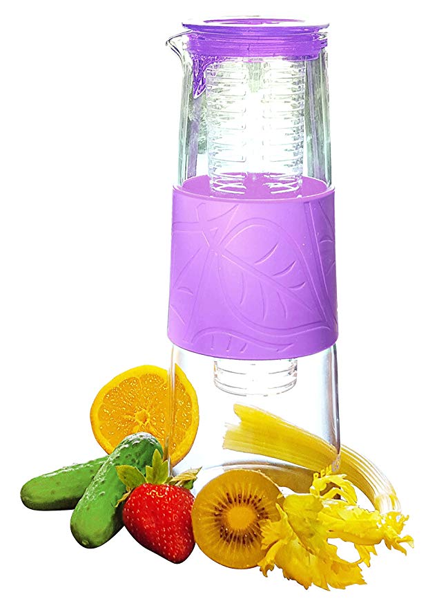 Water Infuser Pitcher - 1 qt Glass Pitcher with Lid and Spout for Fruit Infused Water. Use as Tea Infuser or BPA-Free Water Diffuser. Includes Fruit Infused Water Recipe Book (emailed)!
