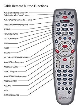 3 DEVICE UNIVERSAL COMCAST XFINITY REMOTE CONTROL RNG DCX