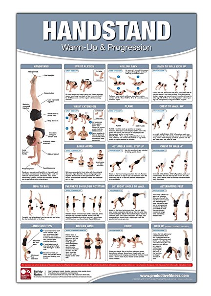 Handstand Poster/Chart: Warm-Up and Progression - Learn how to do a proper Handstand - Yoga Hand Balancing - Balance Training - Your Guide to ... a few short weeks - Laminated, 24"x36"