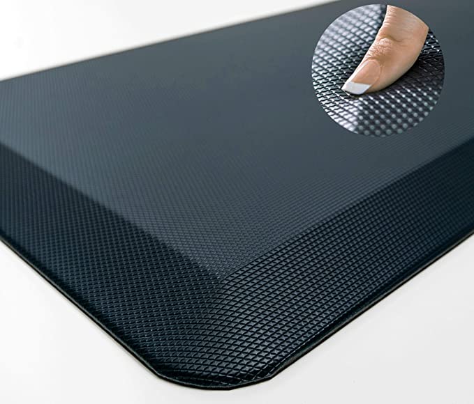 Sky Solutions Anti Fatigue Mat - Cushioned Comfort Floor Mats For Kitchen, Office & Garage - Padded Pad For Office - Non Slip Foam Cushion For Standing Desk (20x39x3/4-Inch, Dark Blue)