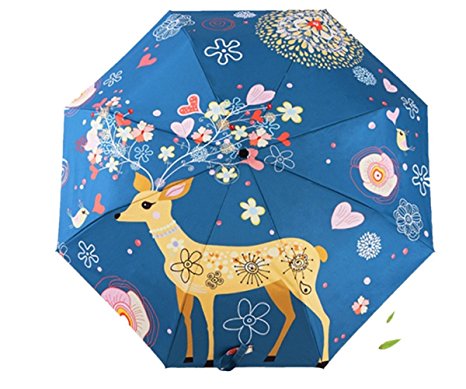 Compact Travel Umbrella Lightweight Parasol for Women Kids Children Student, Portable Small Folding Windproof Umbrella