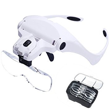 Head Mount Magnifier with Detachable LED Head Lamp - Cefrank Handsfree Jeweler Magnifier Magnifying Glass Loupe (Single-Lens)