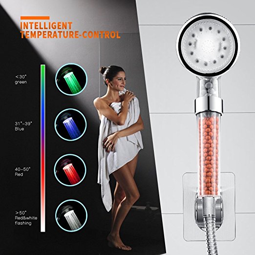 Anion SPA LED Shower Head, HOOFUN Water Temperature Sensor Controlled Handheld Massage Showerhead Spray - Water Glow Light Negative Ionic Double Filter for Repairing Hair Loss and Dry Skin ( 4 Colors)