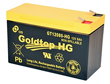 GS BATTERY - GT12080-HG - Premium Replacement for PX12072 for for AT&T, Centurylink and most other FTTH systems
