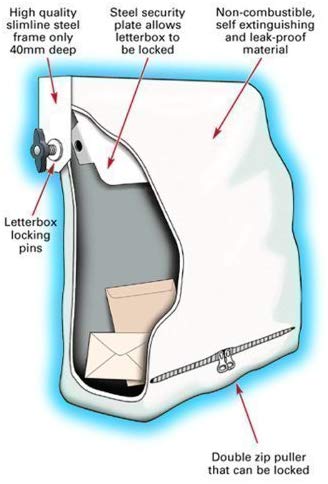 Fire Proof / Retardant Letterbox Bag. Internal Letter Box Security Safety Cover. Extra Security Prevents Arson Attacks