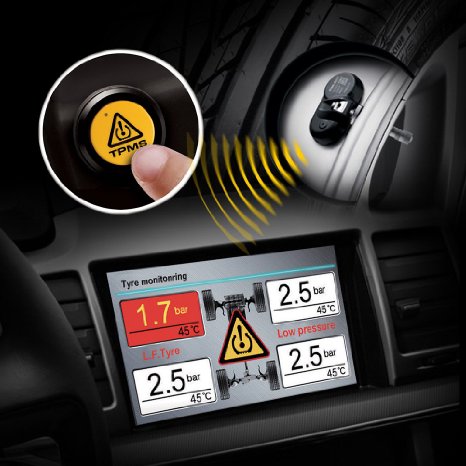 STEELMATEreg Wireless Tire Pressure Monitoring System LED Display Cigarette Lighter 4 Sensors Bar Psi TPMS Internal Sensor Car Accessories DIY Tire Gauge Fit for 20-50Psi