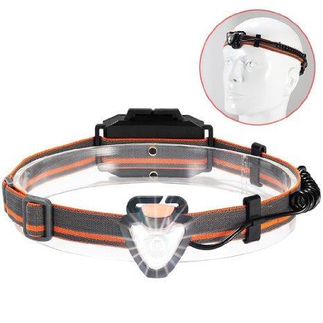 LED Headlamp, TOTOBAY Mini Size Waterproof Headlight with 360°Rotatable Lamp Cap -Great for Reading,Running,Hiking, Camping, Kids &Adults, 110-Lum, Detachable, 3 Light Modes