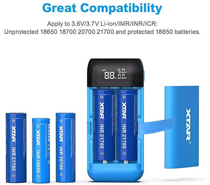 XTAR PB2S 18650 Batteries Charger UK USB C Port 18650 Fast Charger Unprected 20700 21700 Battery Charger Two Ports Output Not included Batteries (Blue)