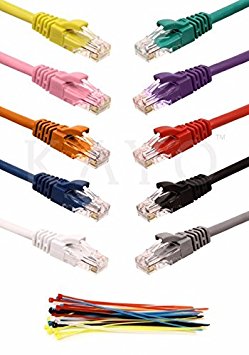 Cat6 Ethernet Patch Cable by KAYO, RJ45 Gigabit Cat6 Snagless LAN Cable 6 Feet-10 Pack- Multicolored - Blue/Black/Green/ White/Red/Yellow/Purple/Orange/Gray/Pink