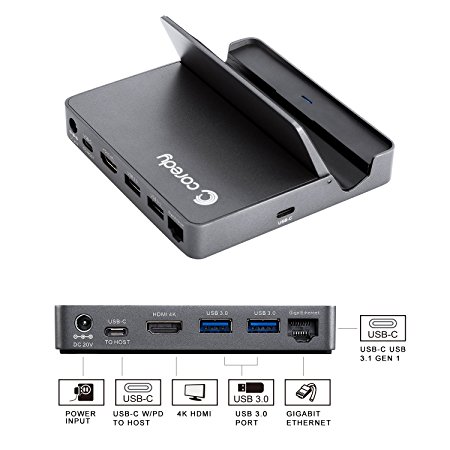 USB-C Docking Station, Coredy USB 3.0 Universal Mini Display Docking Station with HDMI (4K@30Hz/1080P@60Hz), Gigabit Ethernet Port and 4 USB Ports (2 USB 3.0, 2 USB C) for MacBook, Thunderbolt 3