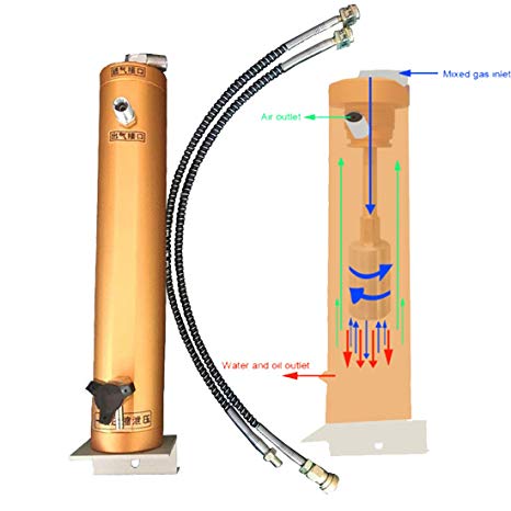 30Mpa High Pressure Air Filter External Water-Oil Separator Filtration for Air Compressor Air Pump Scuba Diving