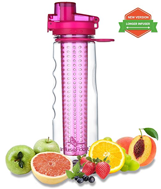 Fruit Infuser Water Bottle with Unique Insulated No-Sweat Sleeve - multiple colour options - 750ml - BPA-Free - Ideal for detox and Sports & Outdoors
