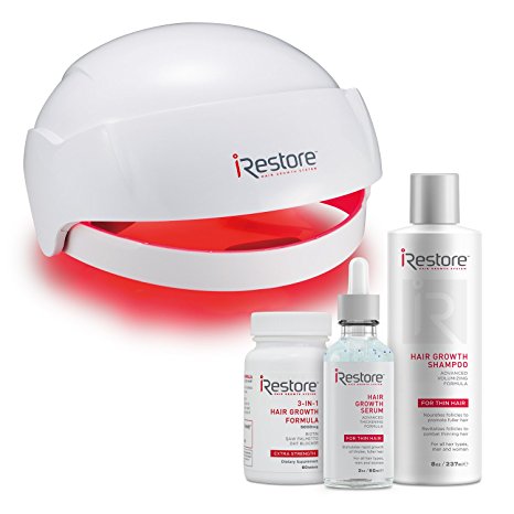 iRestore MAX Hair Growth Kit– FDA-Cleared Laser Hair Loss Treatment for Men and Women with Thinning Hair - Laser Cap Uses Regrowth Light Therapy Similar to Combs, Brushes to Grow Thicker, Fuller Hair