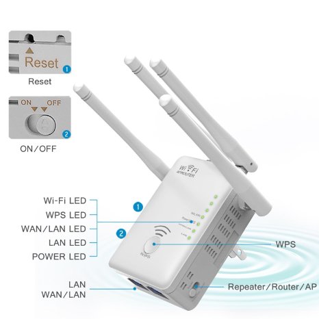 WiFi Range Extender Motoraux 1200Mbps Dual Bands5GHz and 24GHz WiFi Repeater Supports RepeaterAP And Router Modes