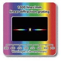 Diffraction Grating Slide-Linear 1000 Lines/mm 2x2"-Pack of 10