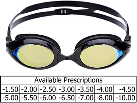 Best Optical Swimming Goggle Mirror