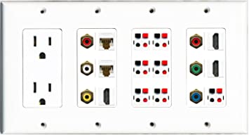RiteAV (4 Gang 15A Outlet 3 HDMI 2 Cat6 Component Composite 7 Speaker Wall Plate