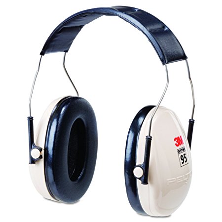 Low Profile Folding Ear Muff H6f/V