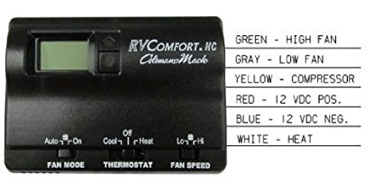 Coleman 83303862 Digital Thermostat