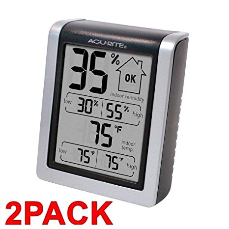 Indoor Thermometer & Hygrometer with Humidity Gauge (2 Pack 3" H x 2.5" W x 1.3" D)
