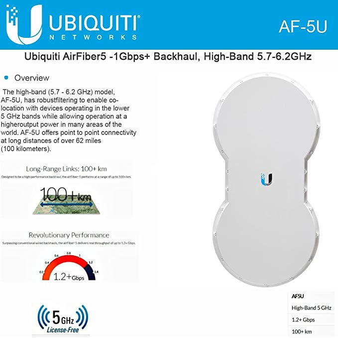 Ubiquiti Networks airFiber AF5U 1 Gbps Wireless Bridge - UNII Band AF-5U