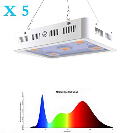 LED Grow Light 1500W White Full Spectrum Ir UV 380-850nm Grow Lights for Indoor Plant Flowering Growing and Greenhouse