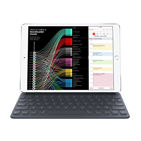 Apple Smart Keyboard for 10.5" iPad Pro