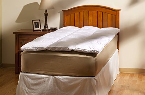Aller-Ease 100% Cotton Allergy Protection Fiber Bed, King