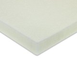 Sleep Innovations 2-Inch SureTemp Memory Foam Topper   10-year limited warranty  Made in the USA Full