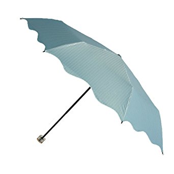Migobi Folding Flouncing 42 inch Sun/Rain Compact Umbrella UPF50  Anti UV Parasol