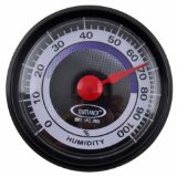New Accurate Durable Portable Mini Power-Free Indoor Outdoor Humidity Hygrometer