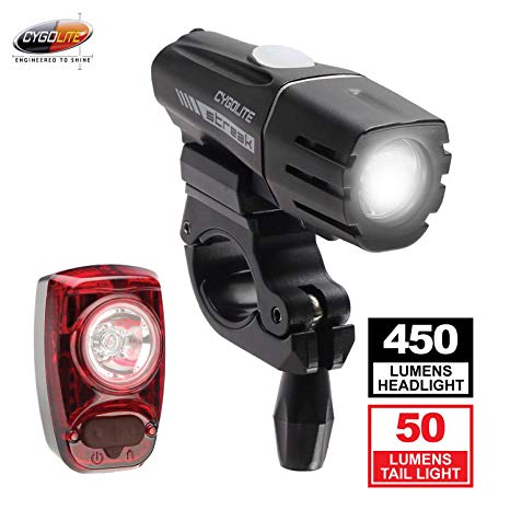 Cygolite Streak 450 Hotshot SL Bike Light Combo Set