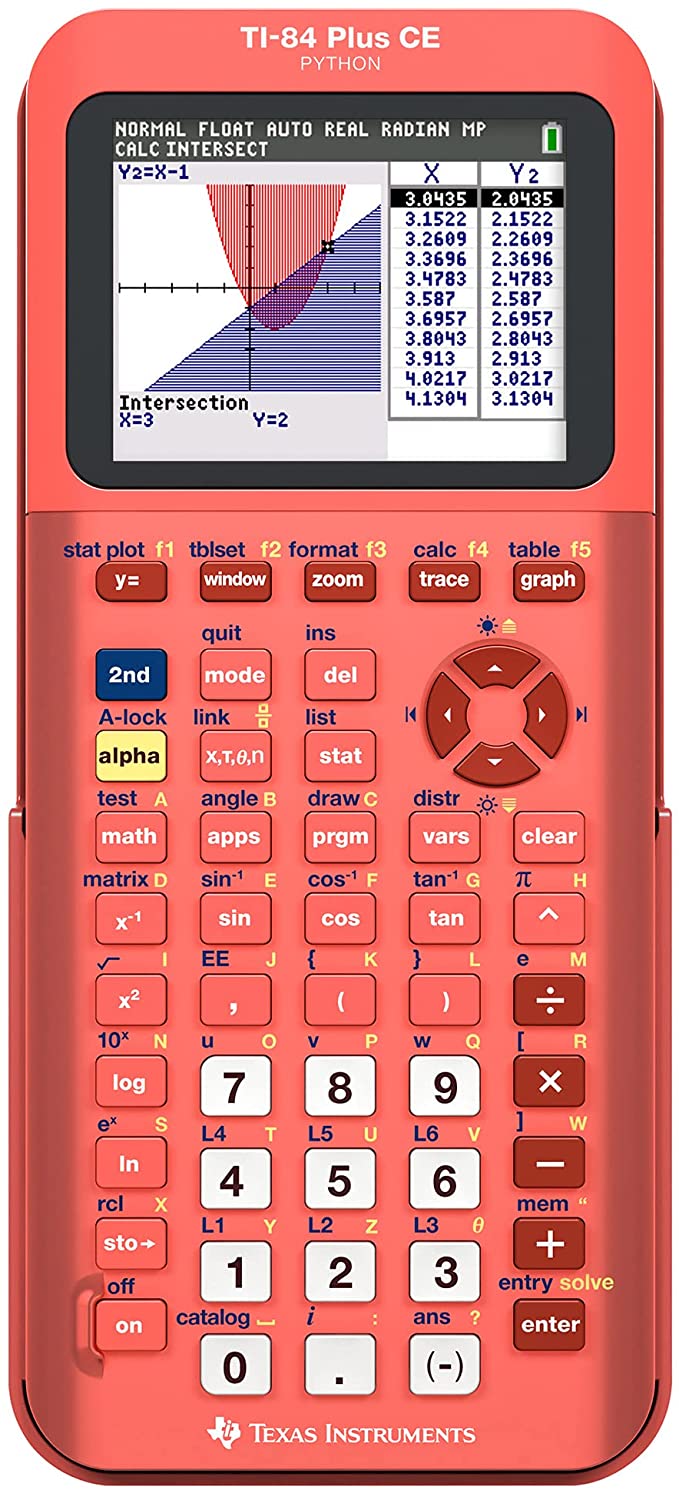 TI-84 Plus CE Python Color Graphing Calculator, Positive Coral-ation