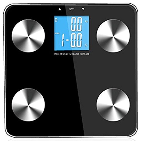 [ 2016 Upgraded ] DR. HEALTH 400 lbs Digital Bathroom Scale Measures Weight, Body Fat, Hydration, Muscle and Bone Mass, Store upto 10 Personal Profiles