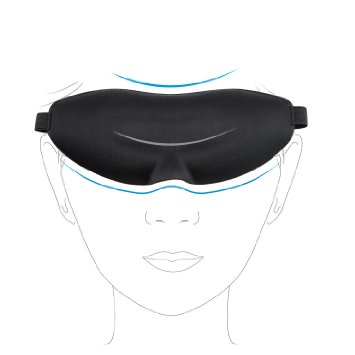 BROADCARE Eye Mask 3D Contoured Memory Foam Sleep Mask with Adjustable Velcro Strap