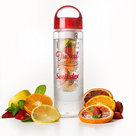 Swissler Tropical Infusion Water Bottle, Create Your Own Naturally Flavored Fruit Infused Water, Juice, Iced Tea, Lemonade & Sparkling Beverages -24 OZ-(Red)