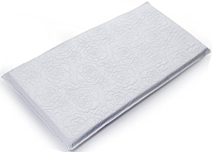 Changing Table Pad - size: 17x34