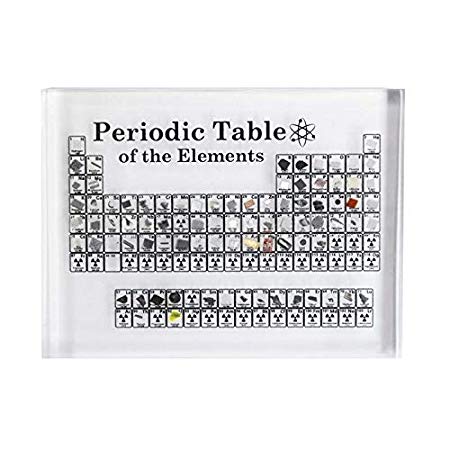 Lesgos Periodic Table Display, 2019 Acrylic Periodic Table Decoration Chemistry Chart for Kids Classroom and Home
