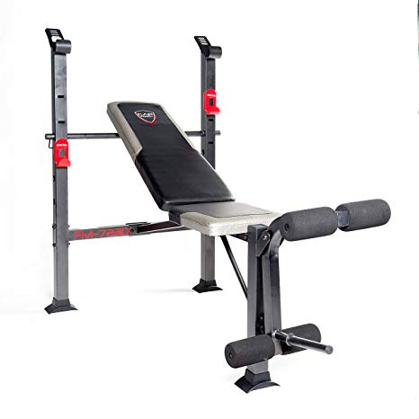 CAP Strength Standard Bench