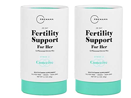 PREMAMA Fertility Supplement Drink Mix - Enriched with Myo-Inositol and Folic Acid to Support Your Healthy Natural Ovulation and Help Improve Your Egg Quality (28 Packets Unflavored) 2 Pack
