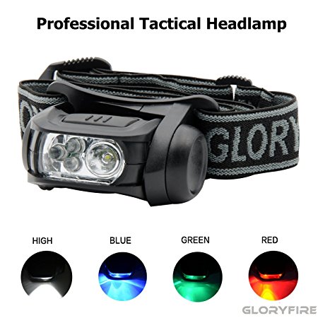 GLORYFIRE Headlamp LED 4 Colors(White, Red, Blue, Green) Headlight Battery Powered Helmet Light Camping Running 3 AAA Batteries Powered Water&Shock Resistant Fixation on Molle System