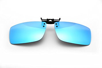 JOLITCHION Clip on Sunglasses Polarized Outdoor Sports Eyeglass Lens UV400 Light Weight Flip up Lens