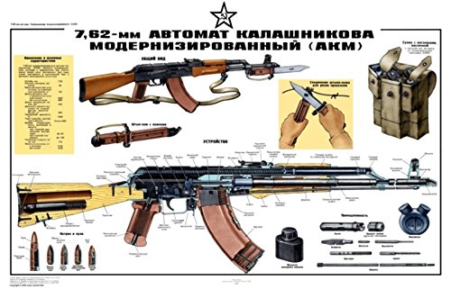 Russian Legacy Soviet Schematic AKM Assault Rifle Poster (35x23)