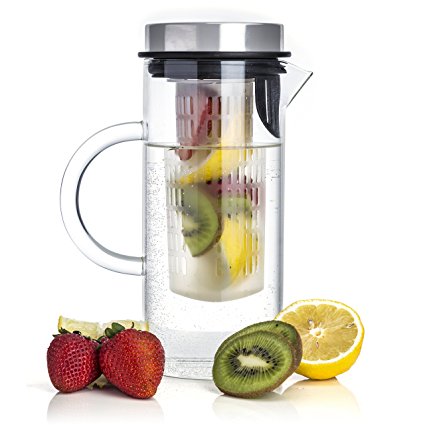 Blümwares Glass Pitcher with Infusion Core & Airtight Stainless Steel Lid | Holds 1 Liter