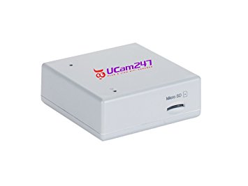 UCam247 WiFi Micro Cloud NVR Network Video Recorder